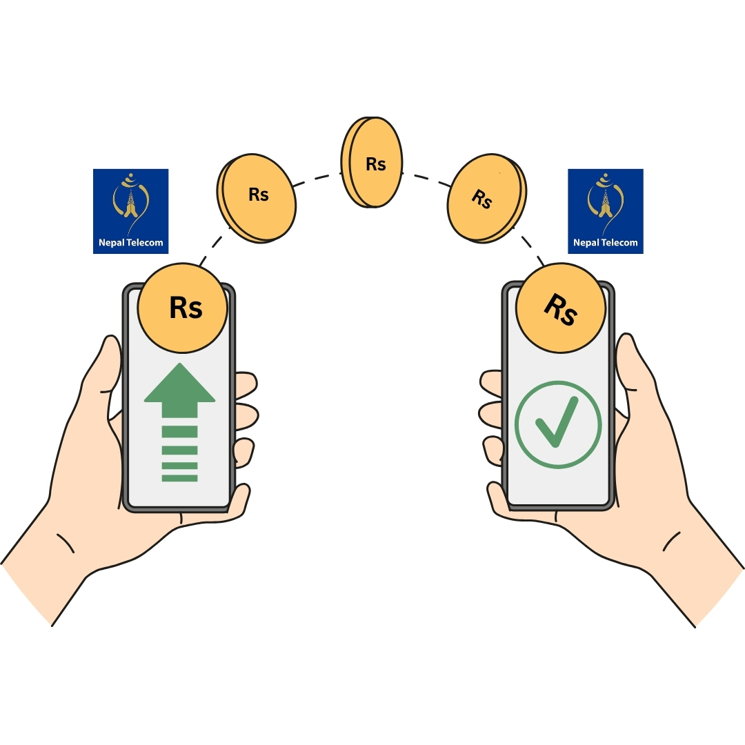 how-to-transfer-balance-from-ntc-to-ntc